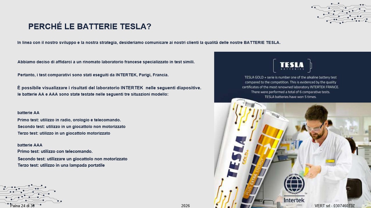 TESLA Vince il confronto